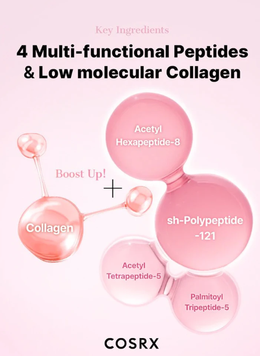 COSRX the Peptide Collagen Hydrogel Eye